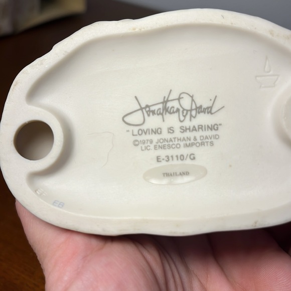 Jonathan & David Loving is sharing - Picture 6 of 6